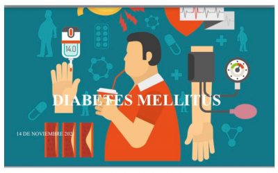 Diabetes: Un tema de cuidado